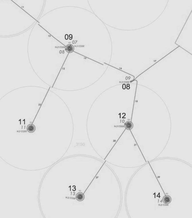 projektantski nadzor